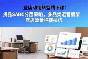 （15419期）全店动销转型线下课：货品SABC分层策略，多品类运营框架 竞店流量拦截技巧
